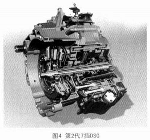 双离合器变速器(DCT)发展趋势分析