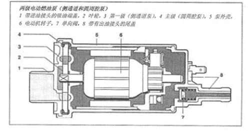 江铃工程师曝光全新S350发动机两项特有技术 