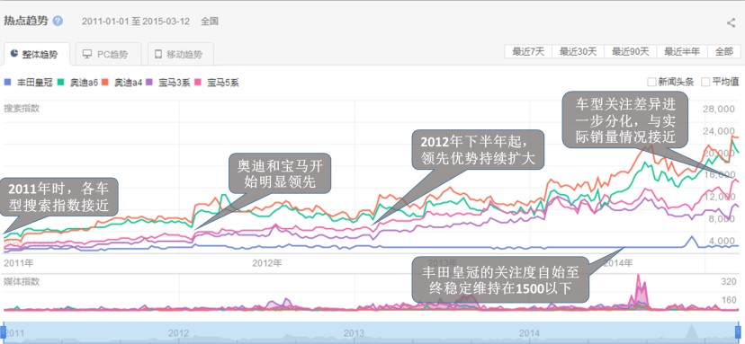 被遗忘的“皇冠”