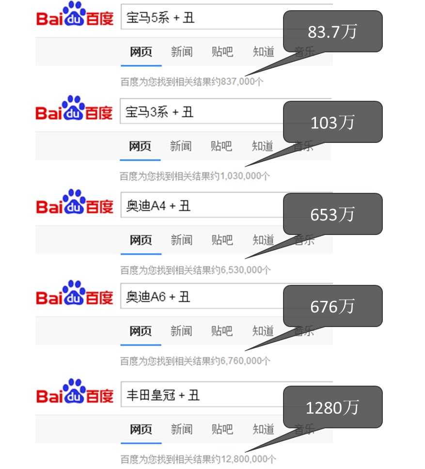 被遗忘的“皇冠”