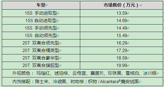 别克新生代运动轿车威朗“领跑”上市