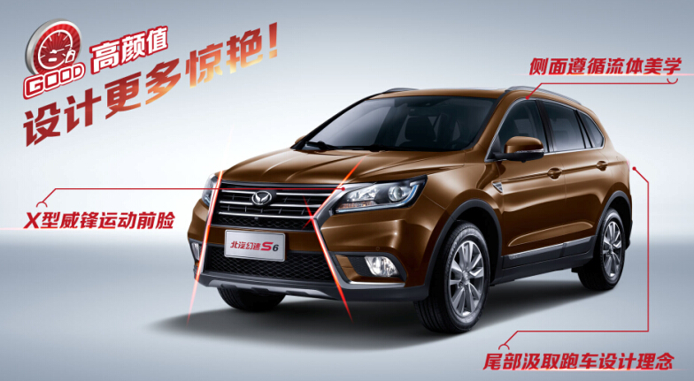 7.98万元起 北汽幻速S6全新上市