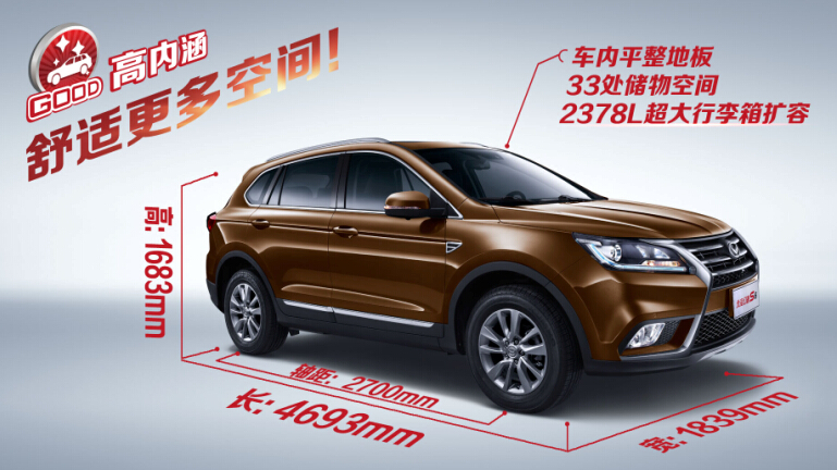 7.98万元起 北汽幻速S6全新上市