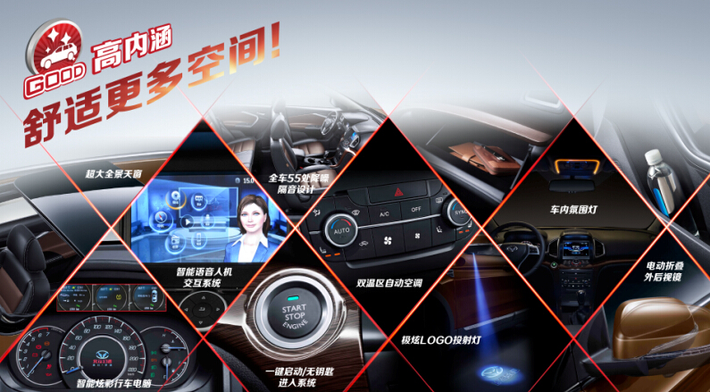 7.98万元起 北汽幻速S6全新上市