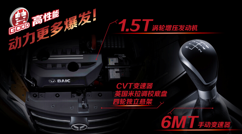 7.98万元起 北汽幻速S6全新上市