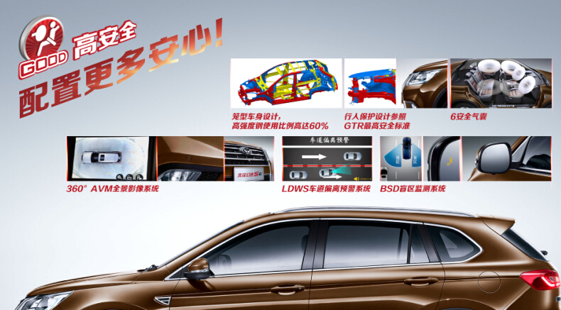 7.98万元起 北汽幻速S6全新上市