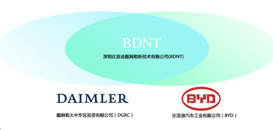 腾势：不会用简单粗暴的生产方式抢占市场