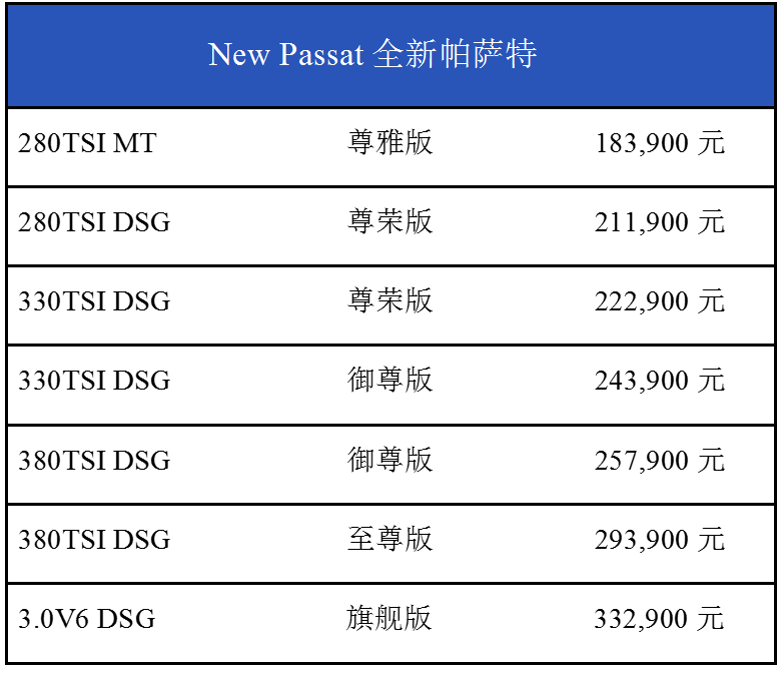 时代所向 全新帕萨特价格发布正式上市