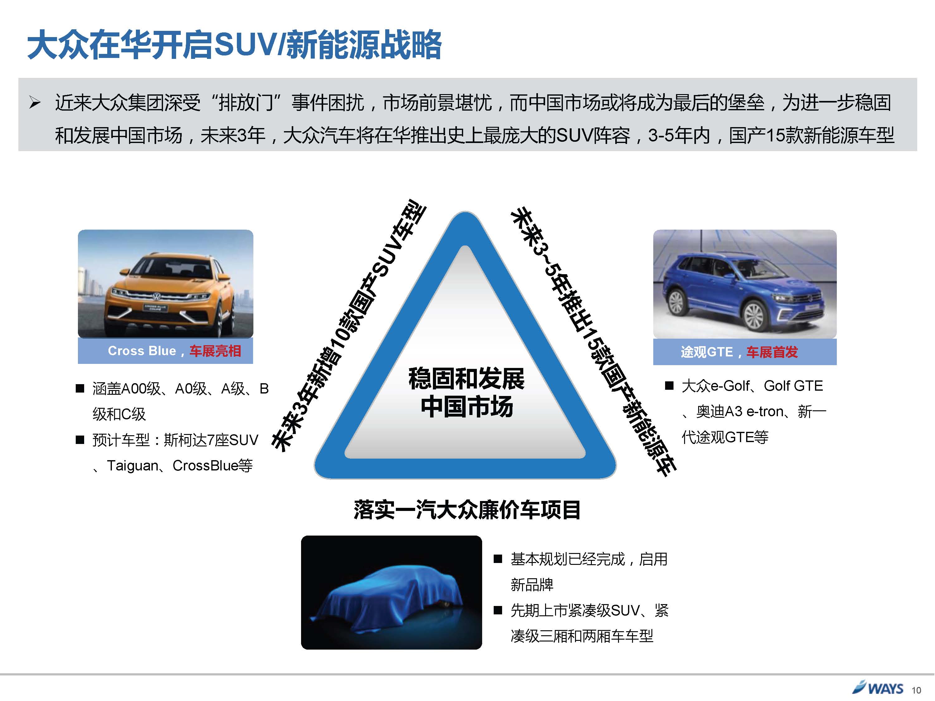 威尔森：2015广州国际车展展后报告
