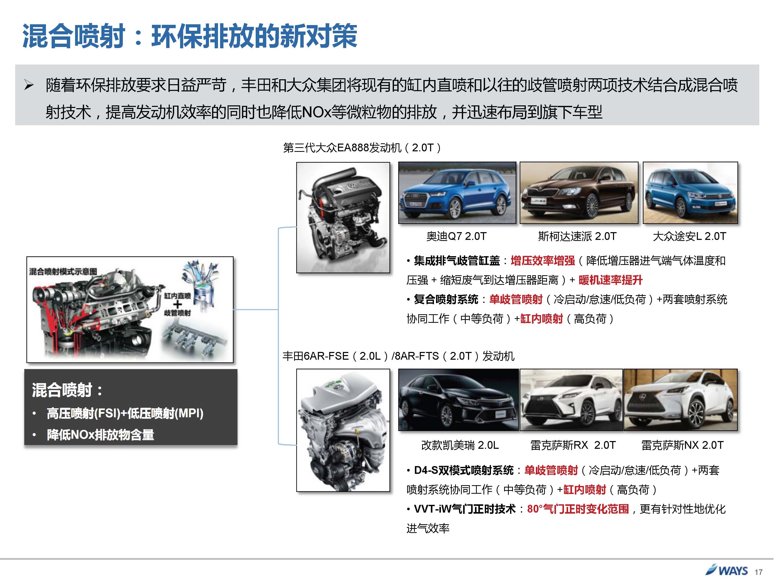 威尔森：2015广州国际车展展后报告