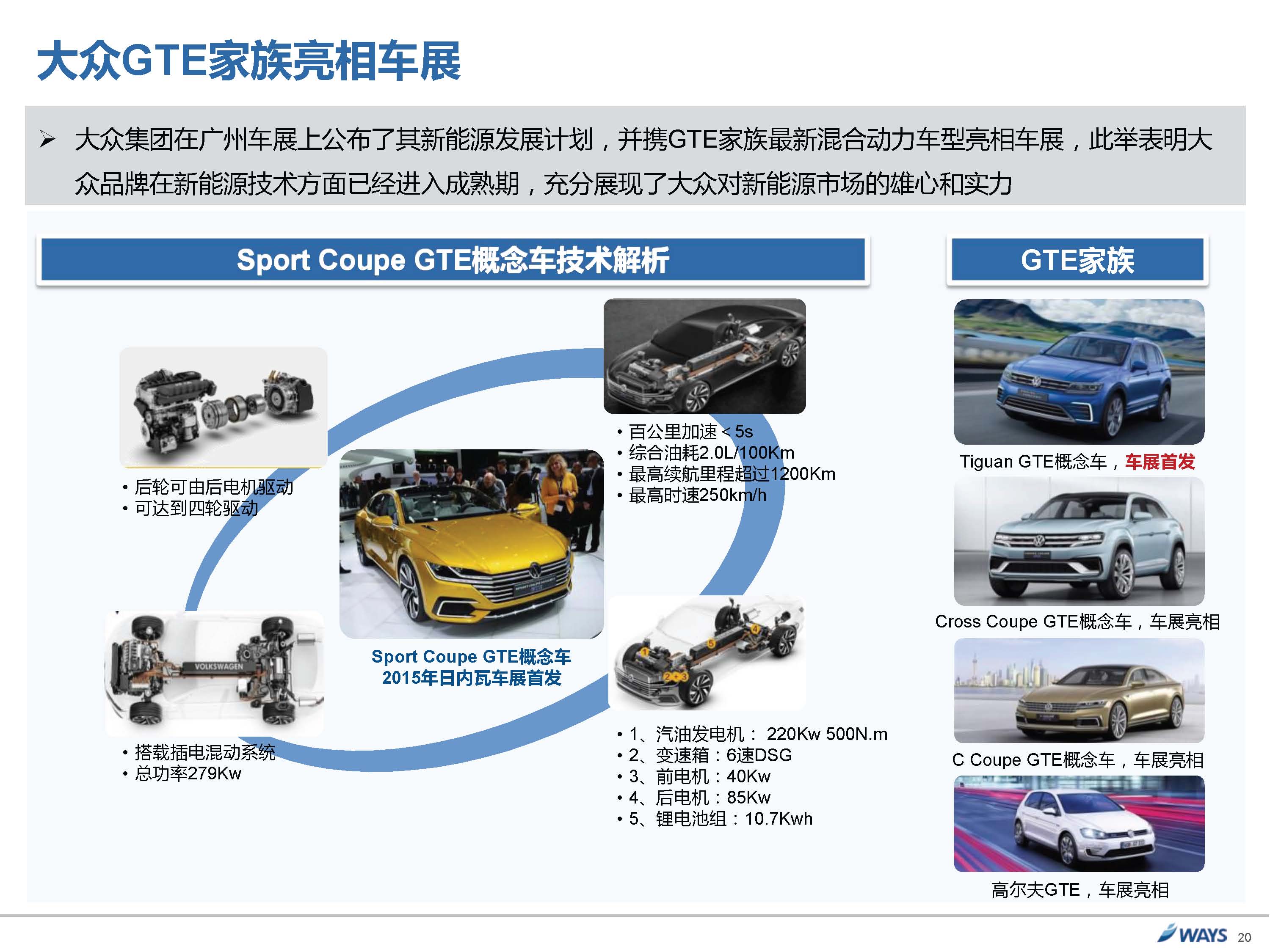 威尔森：2015广州国际车展展后报告