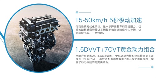 亮点数到手软 奇瑞艾瑞泽5发布价格震撼上市