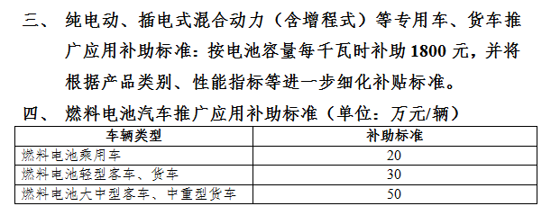 干货 新能源汽车八年国家政策时间轴索引