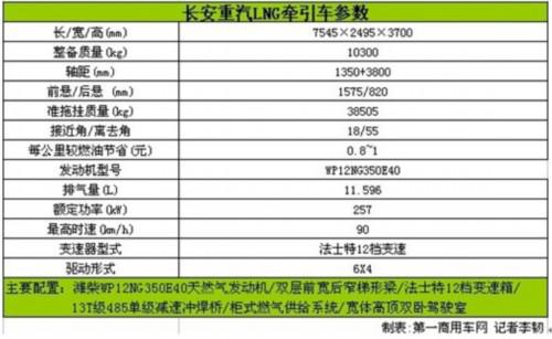 新能源牵引车“四大金刚”