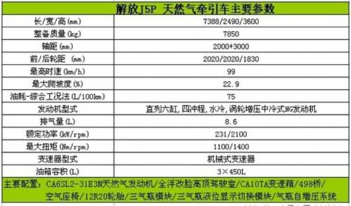 新能源牵引车“四大金刚”