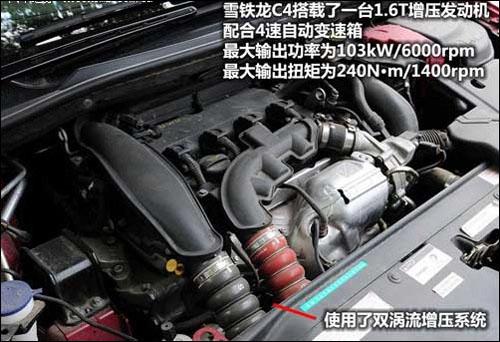2011年上半年重磅上市新车一览